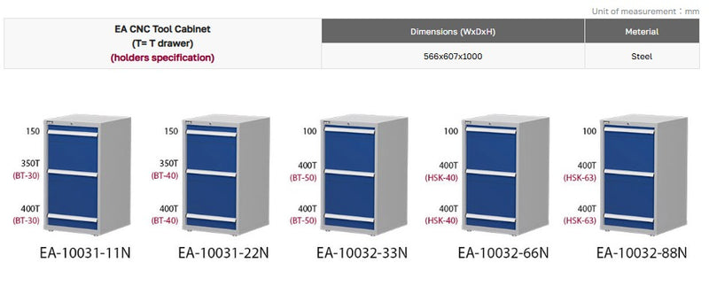Load image into Gallery viewer, CNC Tool Cabinet (H1000)