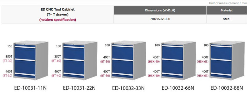 Load image into Gallery viewer, CNC Tool Cabinet (H1000)