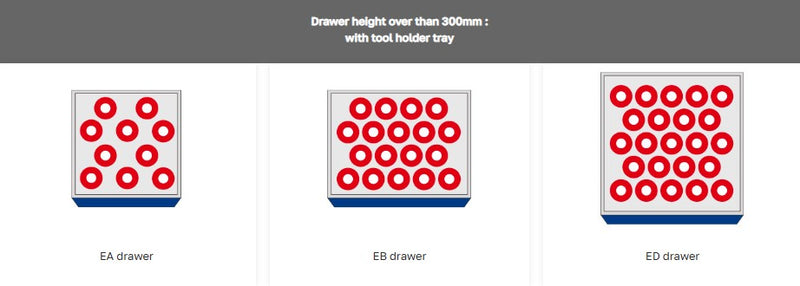 Load image into Gallery viewer, CNC Tool Cabinet (H1000)