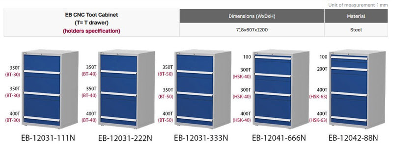 Load image into Gallery viewer, CNC Tool Cabinet (H1200)