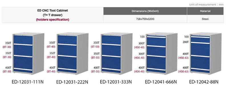 Load image into Gallery viewer, CNC Tool Cabinet (H1200)