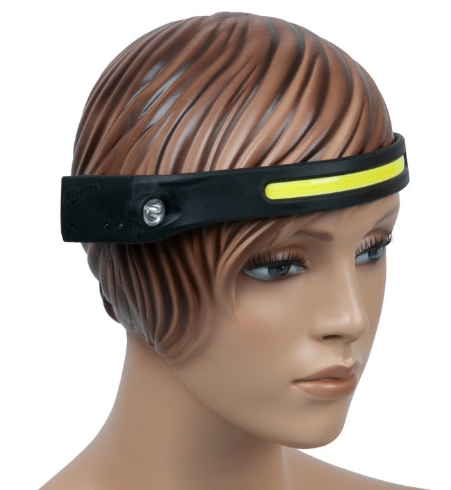 Load image into Gallery viewer, 270° Outdoor headlamp with motion sensor