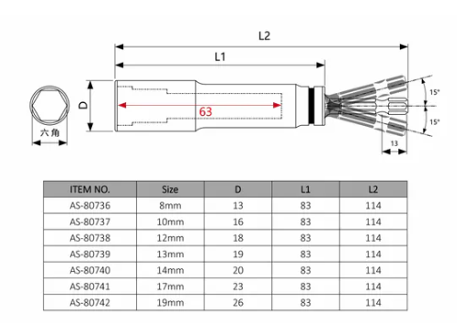 Impact Swivel Deep Socket