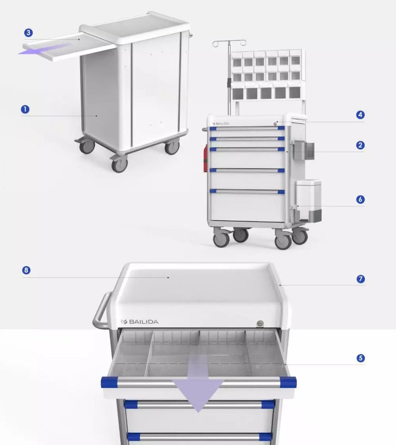 Load image into Gallery viewer, EX Anesthesia Cart
