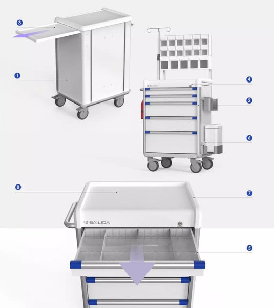 EX Anesthesia Cart