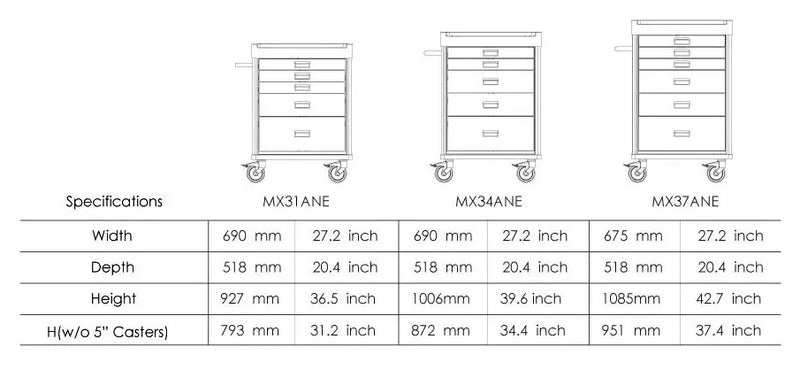 Load image into Gallery viewer, MX Practical Anesthesia Cart
