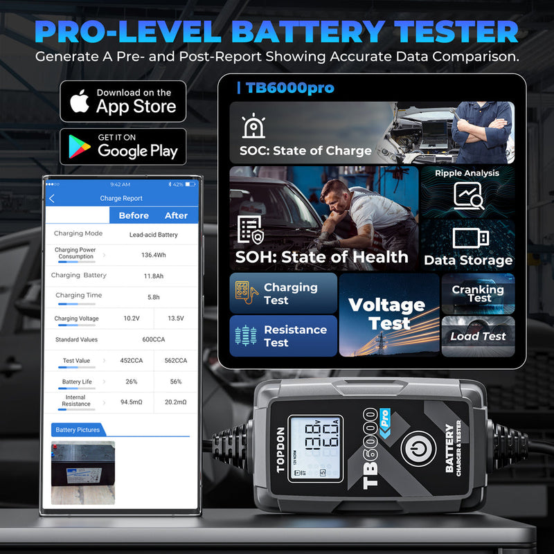 Load image into Gallery viewer, TB6000Pro 2-in-1 6A Battery Charger &amp; Battery Tester with App
