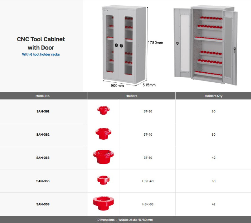 Load image into Gallery viewer, CNC Tool Cabinet with Door (SAN-36K)
