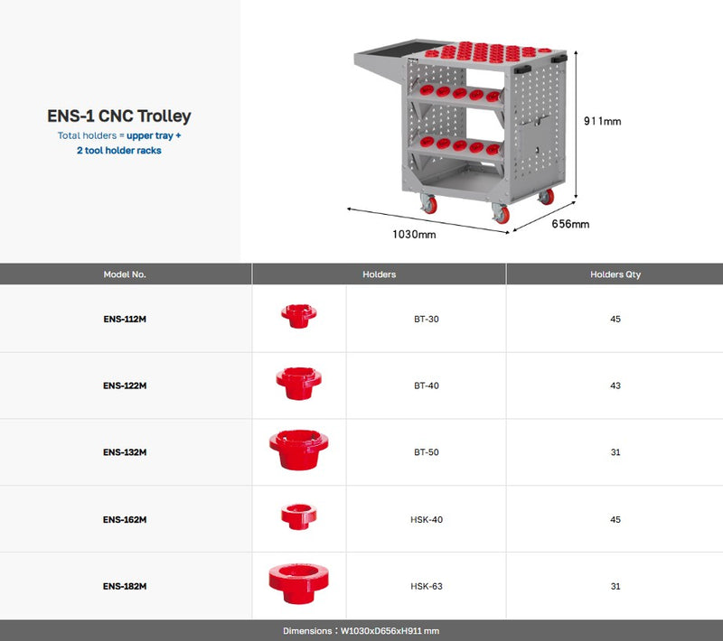 Load image into Gallery viewer, CNC Trolley (ENS-1)
