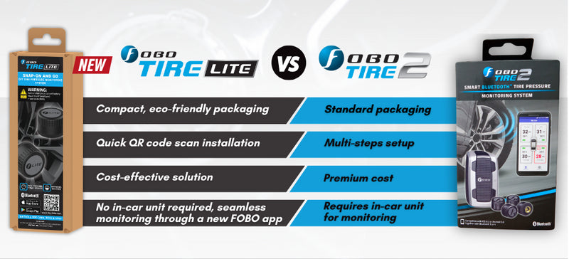 Load image into Gallery viewer, FOBO Tire Lite for Cars
