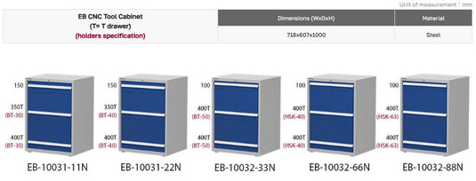CNC Tool Cabinet (H1000)