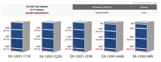 CNC Tool Cabinet (H1200)