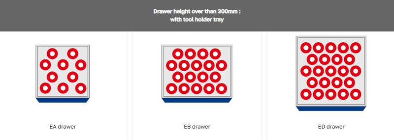 Load image into Gallery viewer, CNC Tool Cabinet (H1200)
