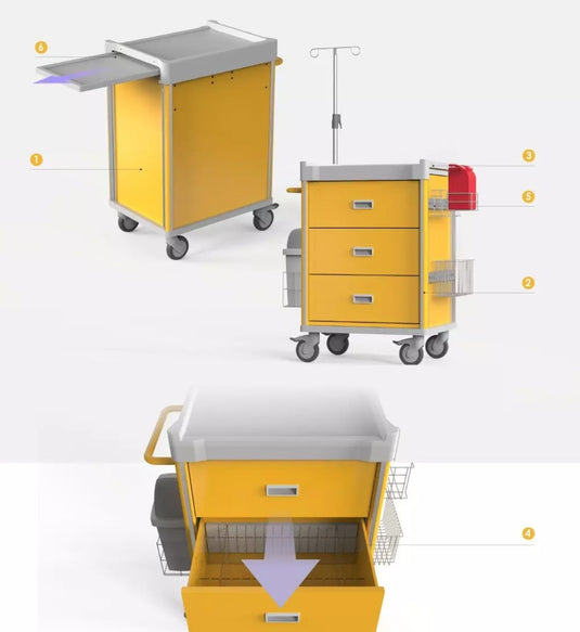 MX Practical Isolation Cart