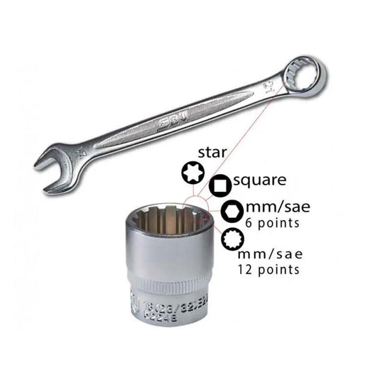 2023 Japanese & Triumph Motorcycle Tool Set - 68pc