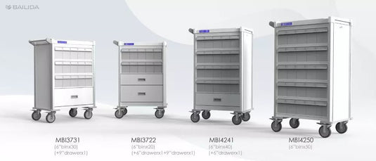 MBI Practical Medication Cart