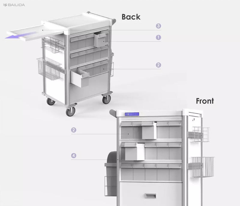 Load image into Gallery viewer, MBI Practical Medication Cart
