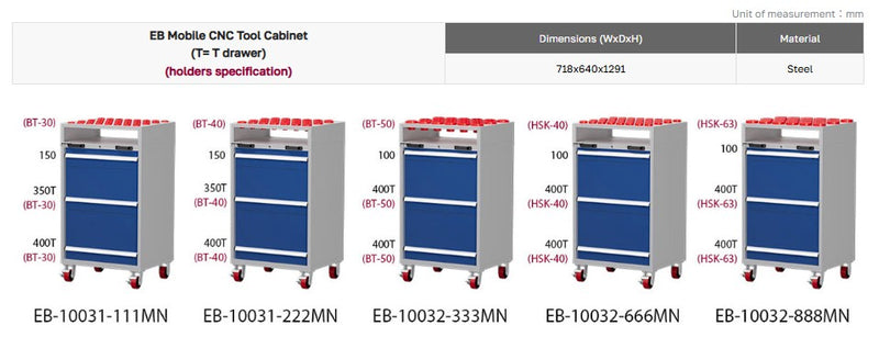 Load image into Gallery viewer, Mobile CNC Tool Cabinet (H1300)
