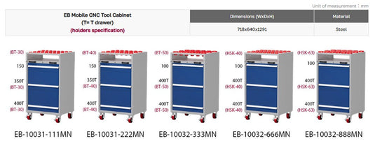 Mobile CNC Tool Cabinet (H1300)