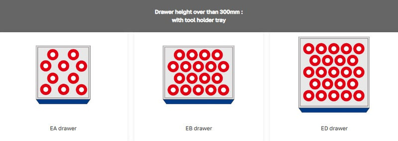 Load image into Gallery viewer, Mobile CNC Tool Cabinet (H1300)
