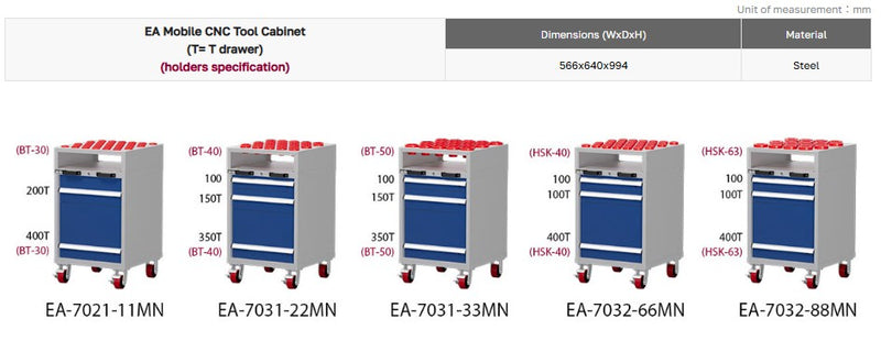 Load image into Gallery viewer, Mobile CNC Tool Cabinet (H1000)
