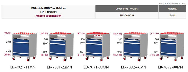 Load image into Gallery viewer, Mobile CNC Tool Cabinet (H1000)
