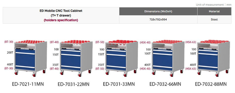 Load image into Gallery viewer, Mobile CNC Tool Cabinet (H1000)
