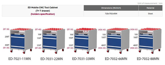 Mobile CNC Tool Cabinet (H1000)