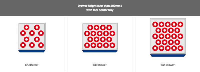 Load image into Gallery viewer, Mobile CNC Tool Cabinet (H1000)
