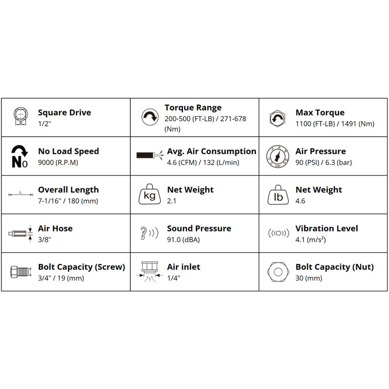 Load image into Gallery viewer, 1/2" Dr Air Impact Wrench, Twin Hammer: 1100ftlb
