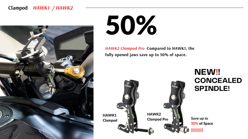 Load image into Gallery viewer, TAKEWAY HAWK2 Clamp with ANVPRO Dual Magnetic Mobile Phone Holder (Anti-Theft Version)
