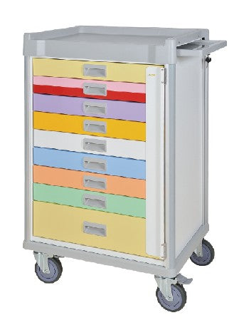 MX Pediatric Emergency Cart
