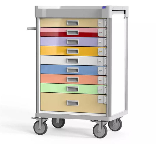 MX Pediatric Emergency Cart