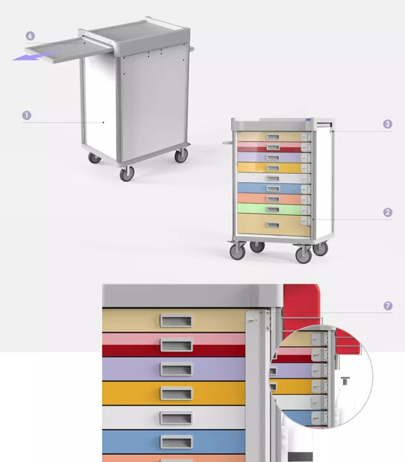 Load image into Gallery viewer, MX Pediatric Emergency Cart
