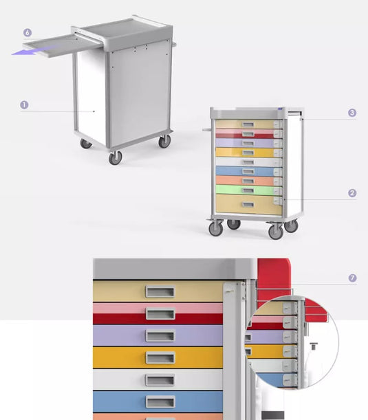 MX Pediatric Emergency Cart