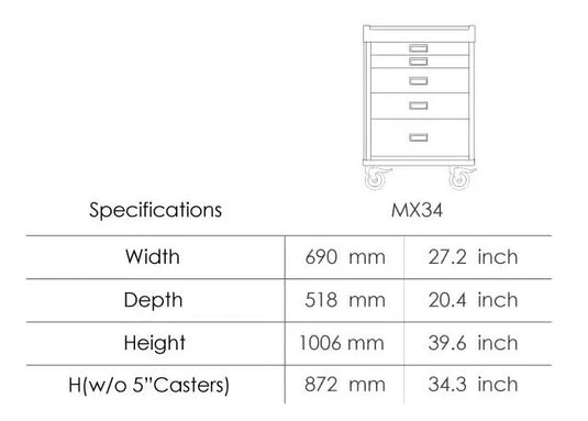 MX Practical Pediatric Cart