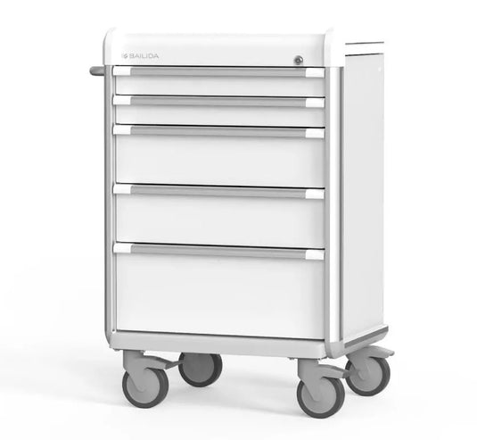 EX Procedure Cart