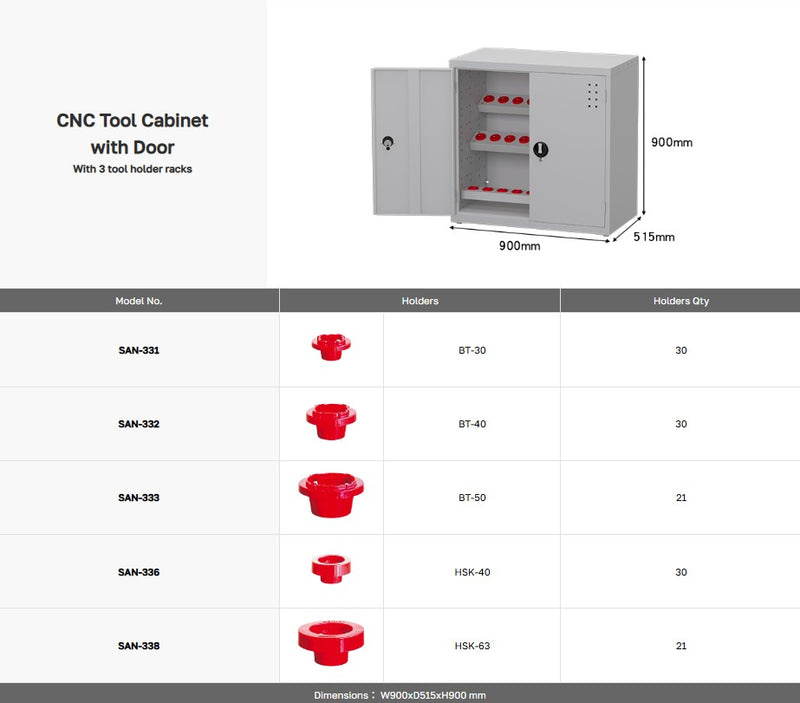 Load image into Gallery viewer, CNC Tool Cabinet With Door (SAN-33)
