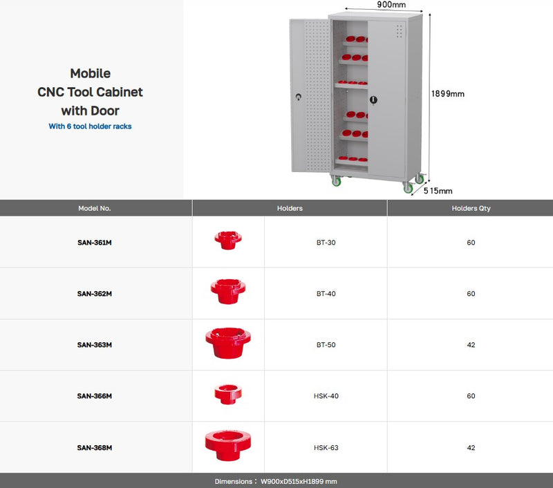 Load image into Gallery viewer, CNC Tool Cabinet With Door (SAN-36)
