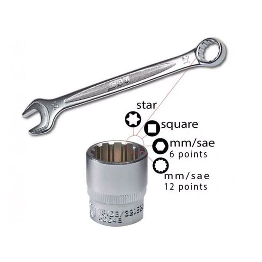 CFMOTO Motorcycle Tool Set