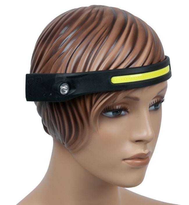 Load image into Gallery viewer, 270° Outdoor headlamp with motion sensor
