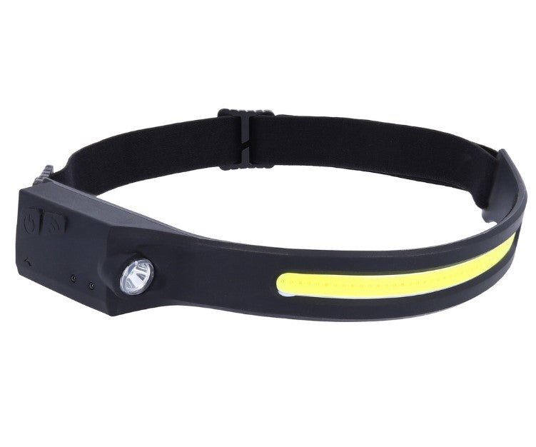 Load image into Gallery viewer, 270° Outdoor headlamp with motion sensor
