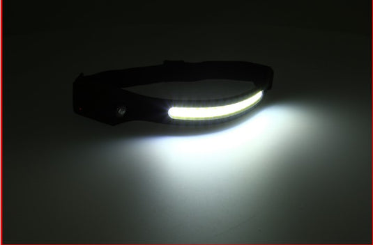 270° Outdoor headlamp with motion sensor