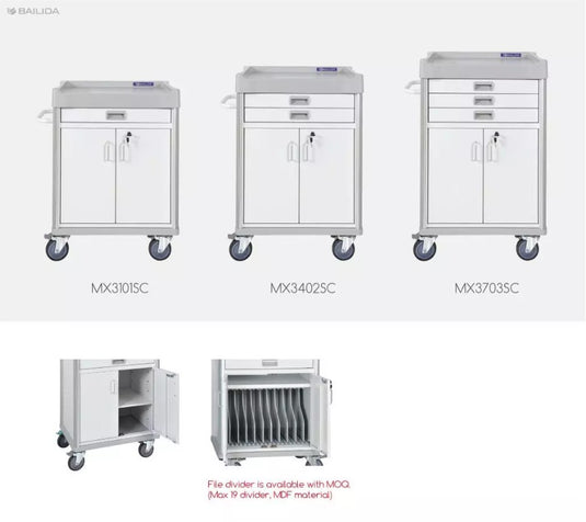 MX Storage Cabinet