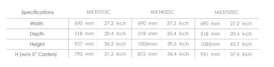 MX Storage Cabinet