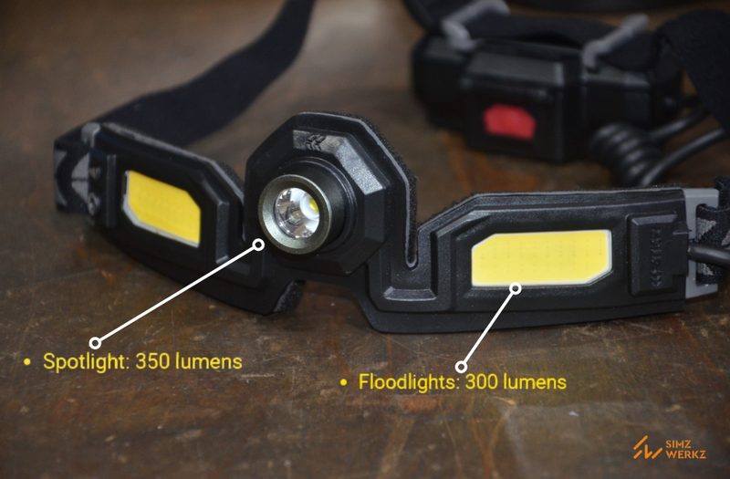 Load image into Gallery viewer, FLEXIT Headlamp PRO 6.5 - 650 lumens with 240° Halo Lighting
