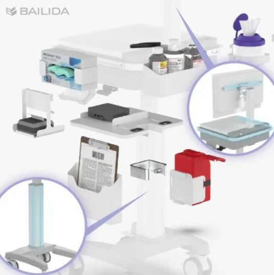 Workstation On Wheels (NEXUS)