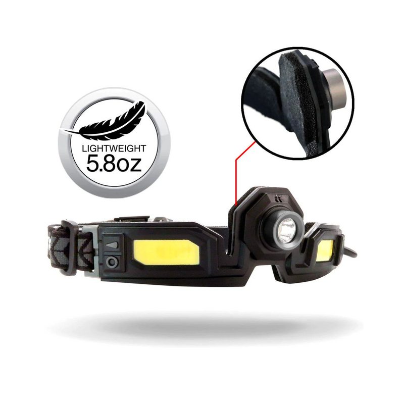 Load image into Gallery viewer, FLEXIT Headlamp PRO 6.5 - 650 lumens with 240° Halo Lighting
