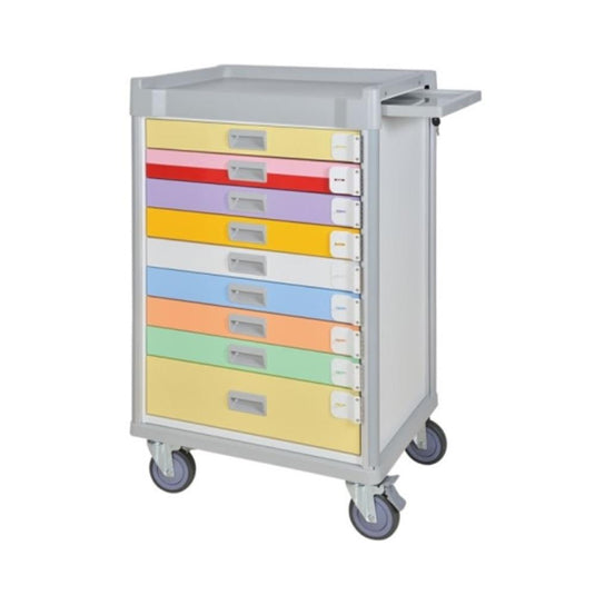 MX Pediatric Emergency Cart 37" (Color Coded) - SIMZ Werkz