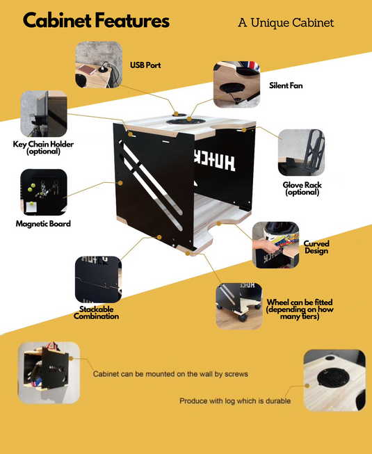 Helemt Box Layout HUCK Helmet Cabinet – SIMZ Werkz